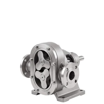 Коловратные насосы